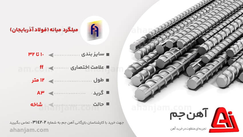 میلگرد میانه